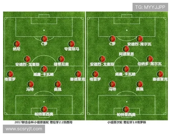 南京篮球队在联合会杯中的实力展现与战术分析