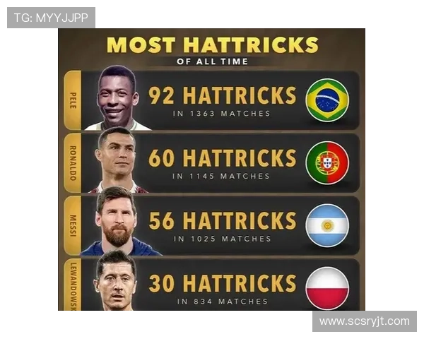 全球足球明星粉丝数量最高纪录揭晓你猜是哪个球员